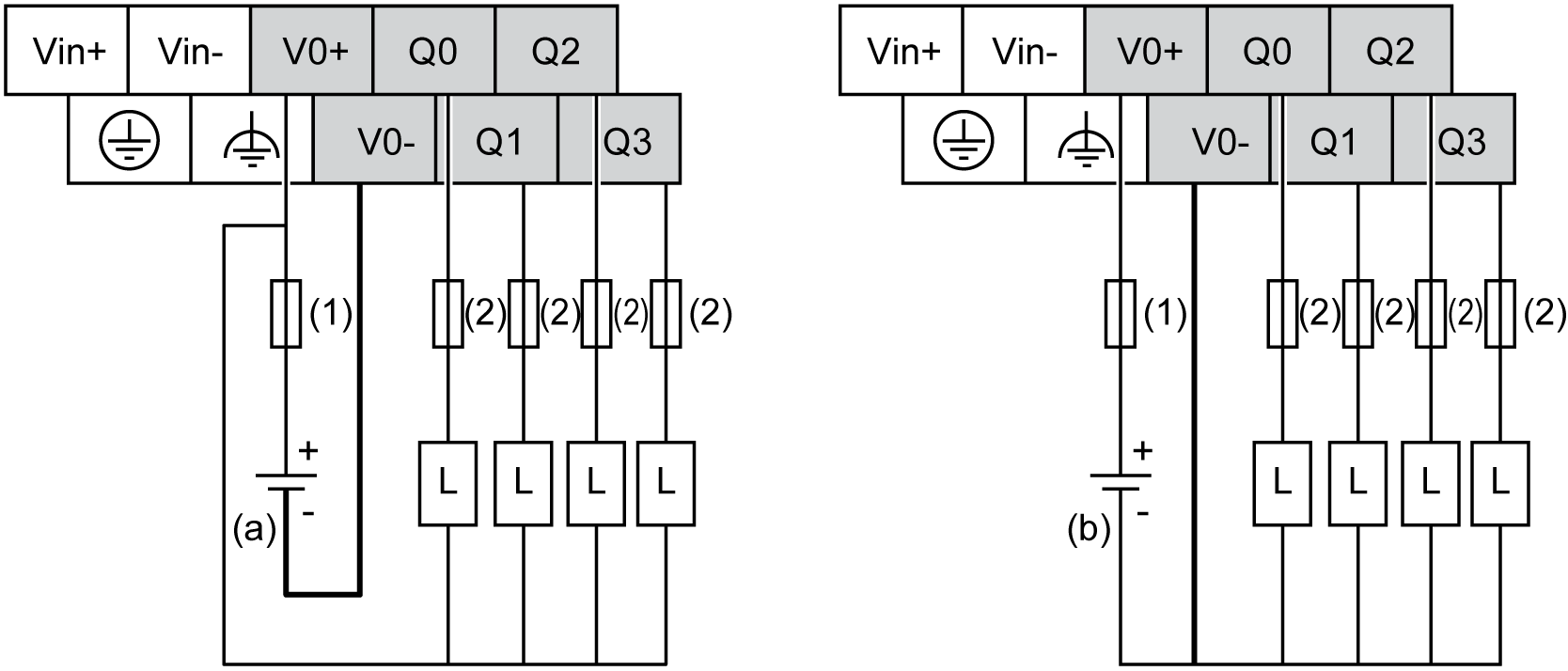 TM218LDD24DUPHN Fast Output